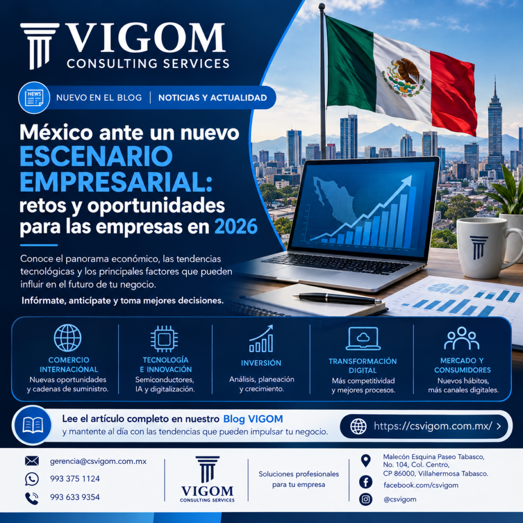 México ante un nuevo escenario empresarial: retos y oportunidades para las empresas en 2026