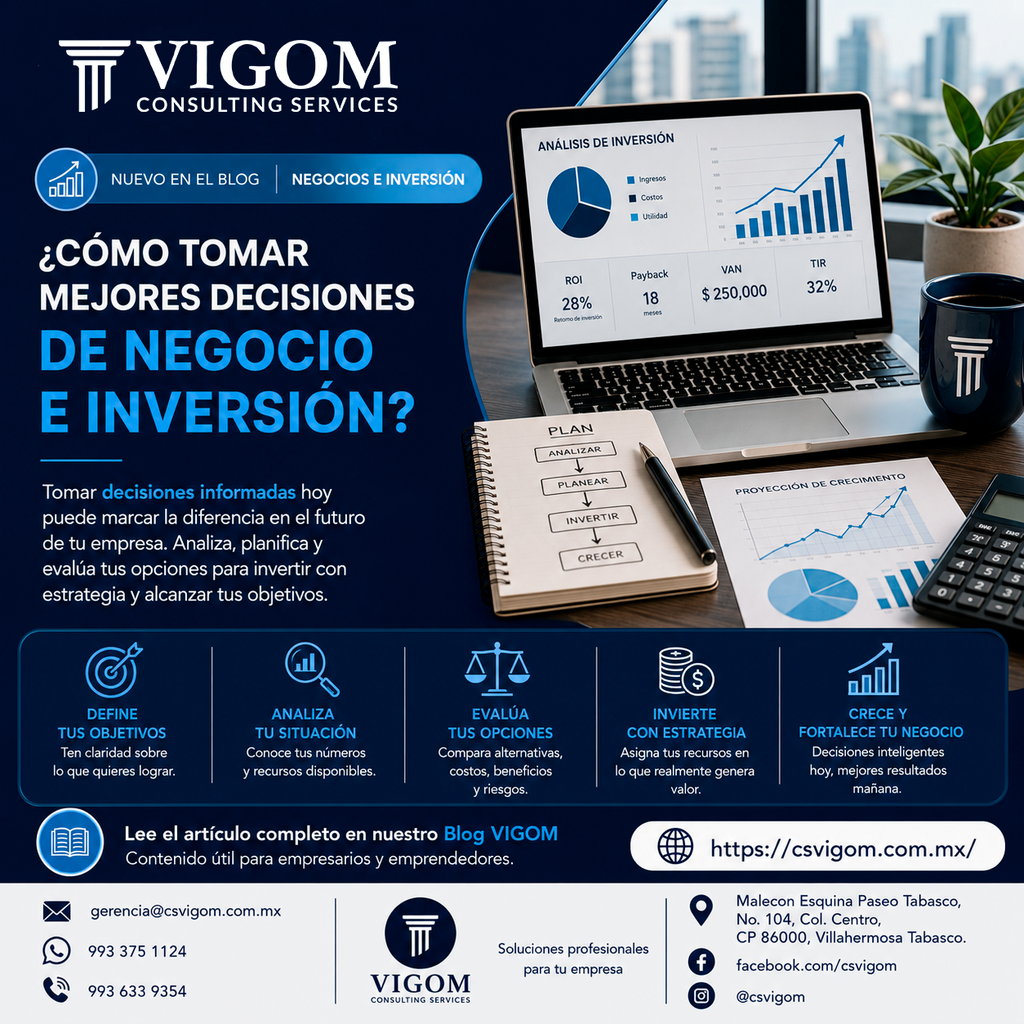 ¿Cómo pueden la tecnología y el marketing impulsar el crecimiento de tu empresa?